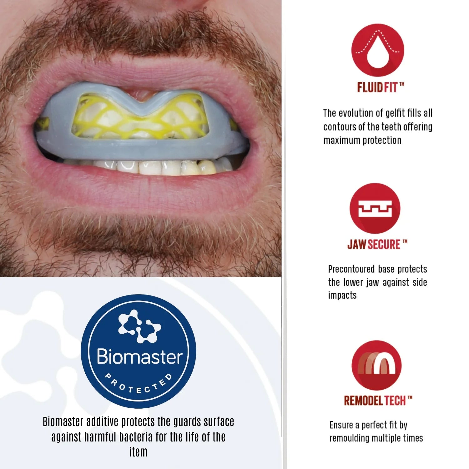 Proteza Dentara SAFEJAWZ Nitro - Adulti - GRI/Galben