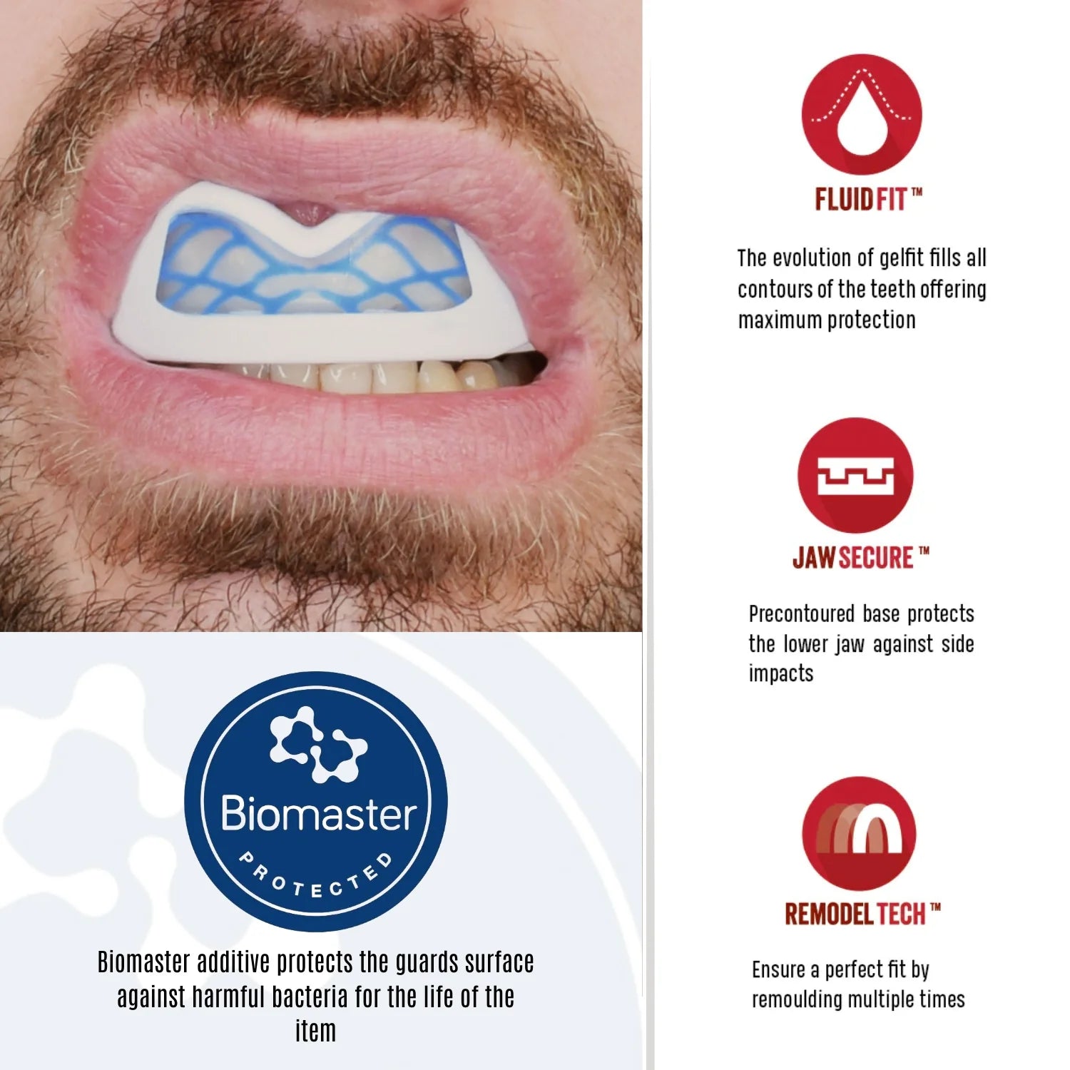 Proteza Dentara SAFEJAWZ Nitro - Adulti - Alb/Albastru