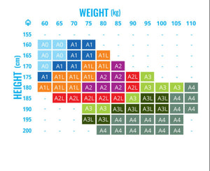 Tabel Marimi Kimono Brazilian Jiu Jitsu GROUND GAME